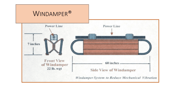 Windamper Windamper